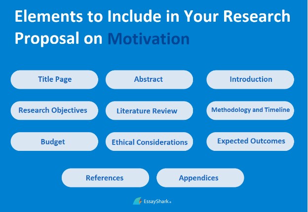 Your Research Proposal: Elements to Include