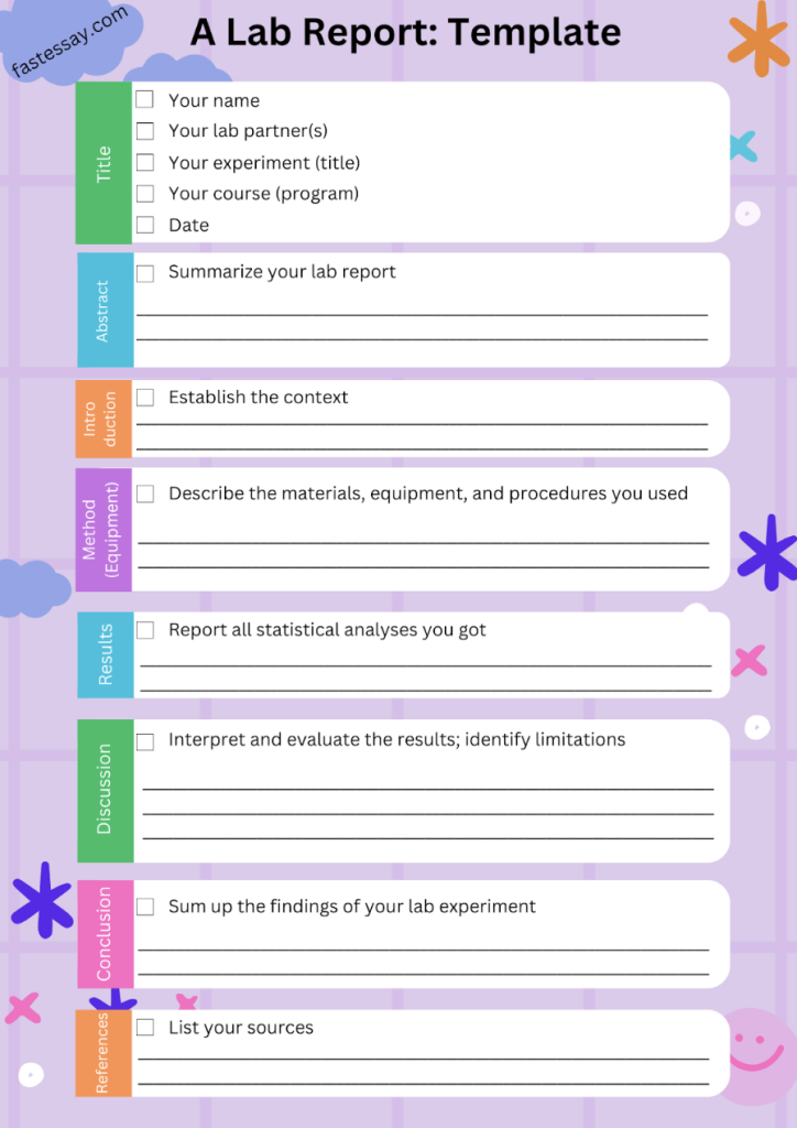 Lab report template