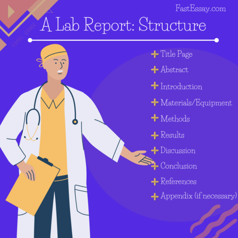 How to Write a Lab Report Fast and Easy
