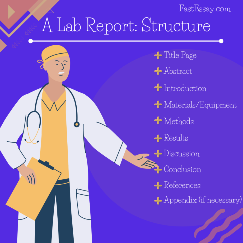 lab report structure