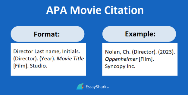 How to Quote a Movie in an Essay | APA,Chicago & MLA