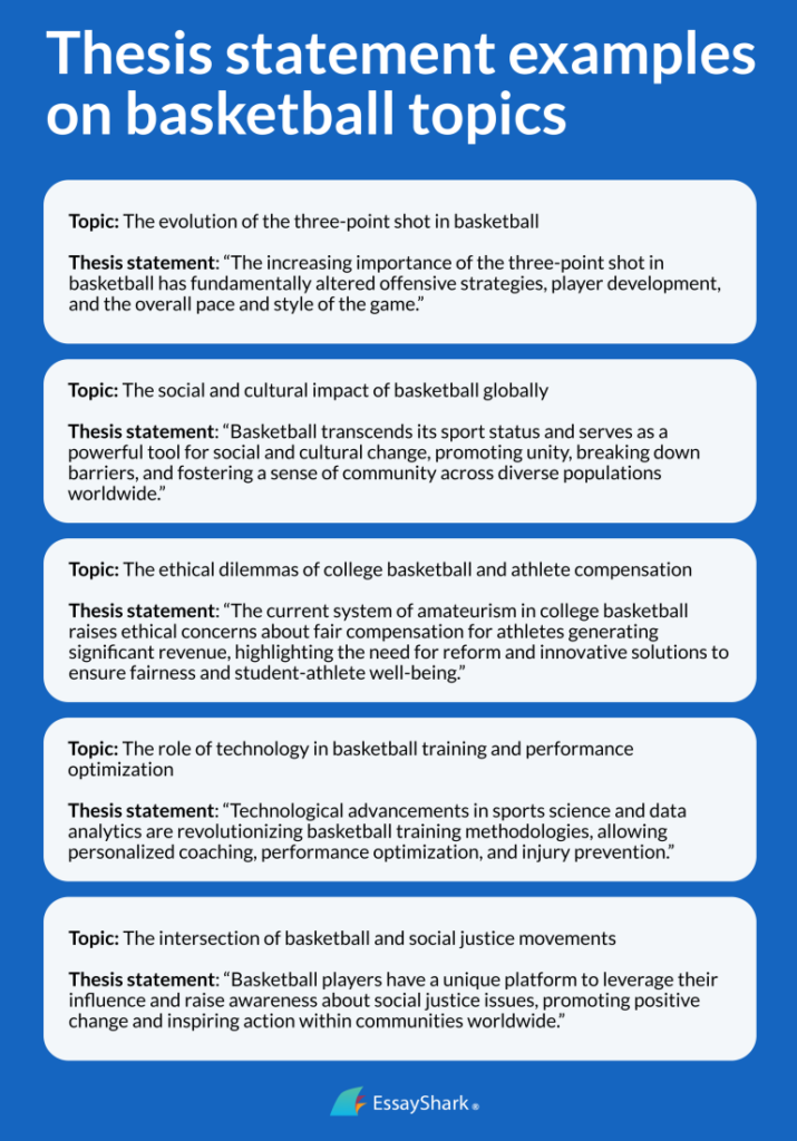 Basketball Research Paper Topics