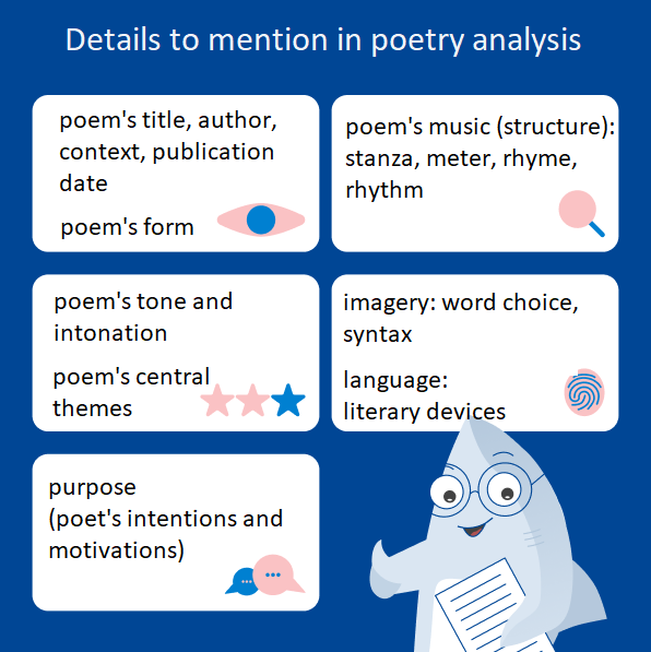 How to analyze a poem