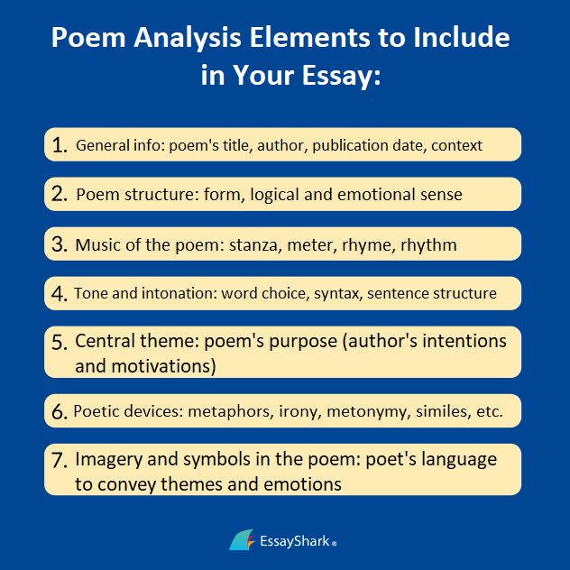 Poem Analysis Essay