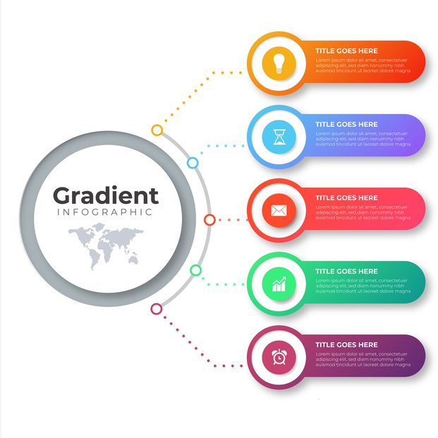How to make a good infographic How to make a good infographic