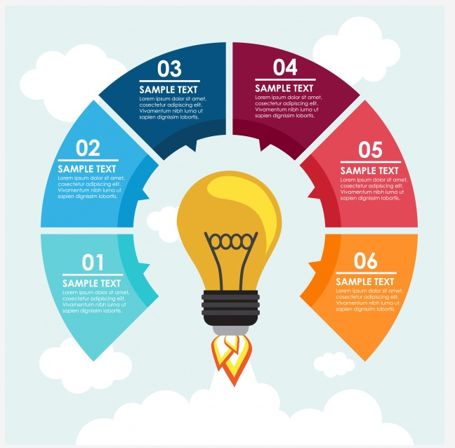 How to make an infographic How to make an infographic