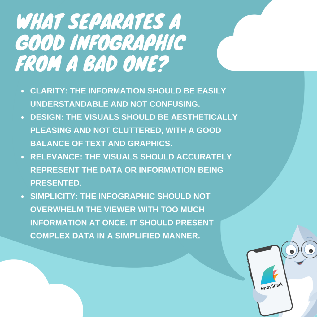 What is an infographic What is an infographic