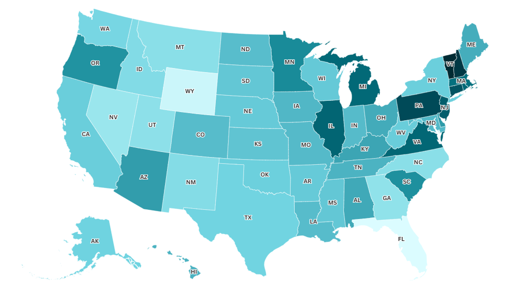 Tuition and required fees in 4-year public institutions