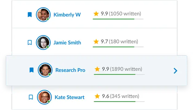 Choose your writer